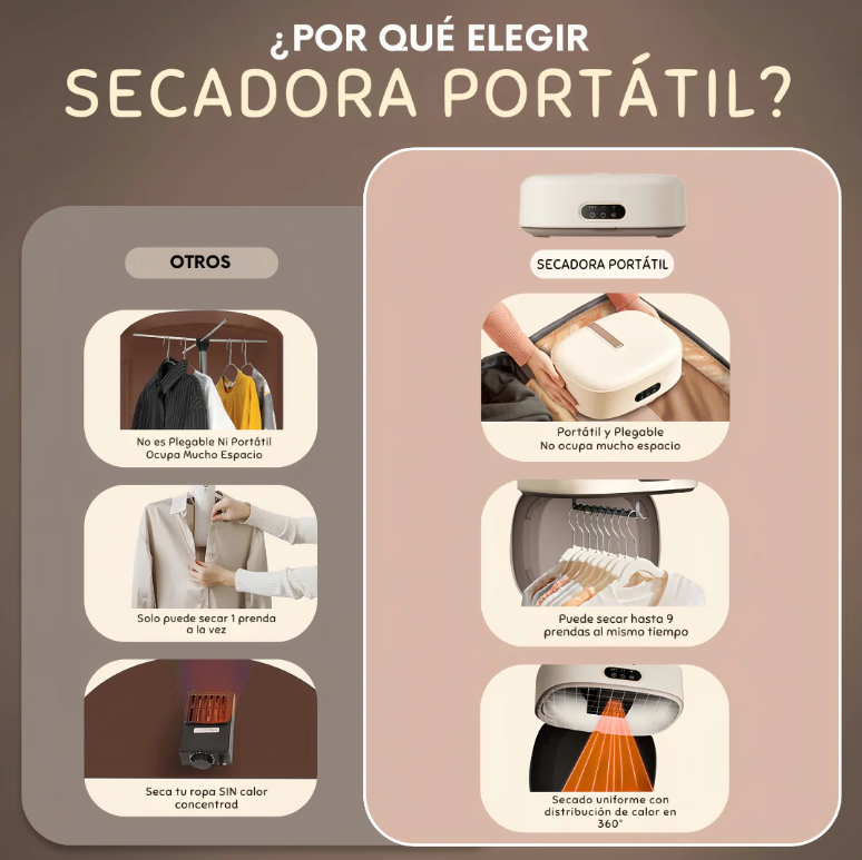 SECADORA DE ROPA PORTÁTIL | ENVÍO GRATIS